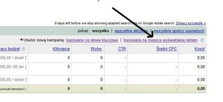 Kierowanie na miejsca wyświetlania reklam w interfejsie AdWords