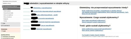 Śledzenie wyszukiwania w interfejsie Google Analytics