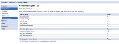 Analiza treści w Narzędziach dla Webmasterów Google