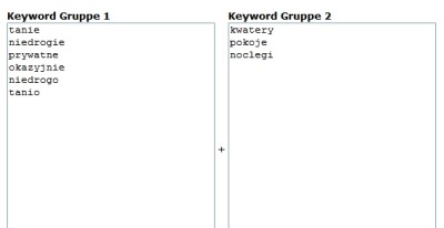 Tworzenie słów kluczowych w AdWords