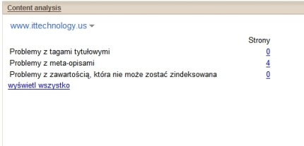 Analiza treści witryny na iGoogle