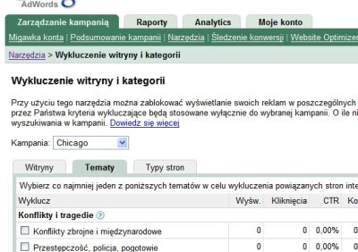 Narzędzie Wykluczenie witryny i kategorii w interfejsie Google AdWords