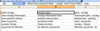 Odwracanie słów kluczowych dla kampanii w Google AdWords