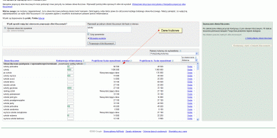 Nowe narzędzie słów kluczowych w Google AdWords