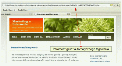 Parametr gclid w śledzeniu AdWords poprzez Google Analytics