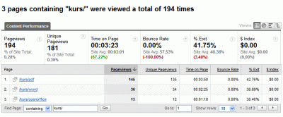 Śledzenie zdarzeń w Google Analytics