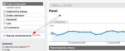 Raporty niestandardowe w Google Analytics - położenie funkcjonalności w interfejsie