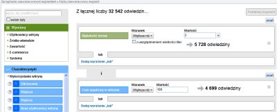 Segmenty niestandardowe w Google Analytics - zaangażowania użytkownicy