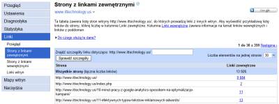 Narzędzia dla Webmasterów - Informacje o linkach zewnętrznych