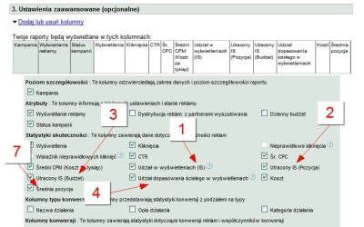 Optymalizacja kampanii Google AdWords - wskaźniki