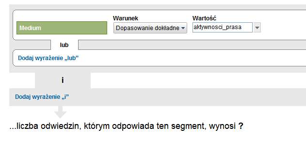 Śledzenie aktywności PR w Google Analytics - tworzenie segmentu