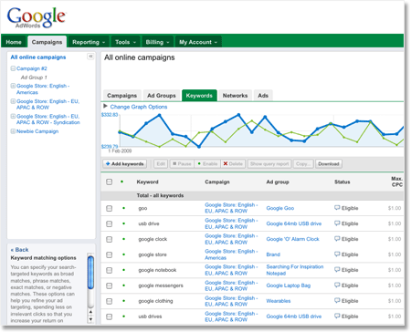 Nowy interfejs Google AdWords