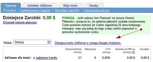 Dane z Adsense w interfejsie Google Analytics