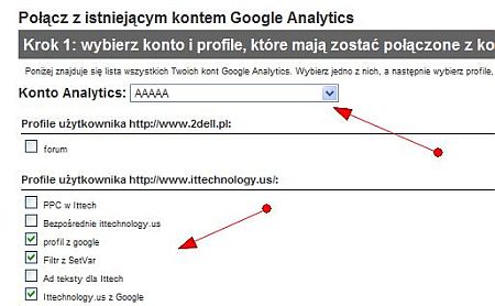 Dane z Adsense w interfejsie Google Analytics