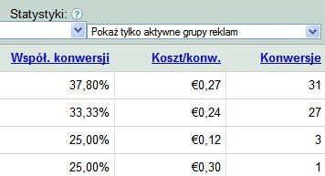 Konwersje z Google Analytics w interfejsie Google AdWords