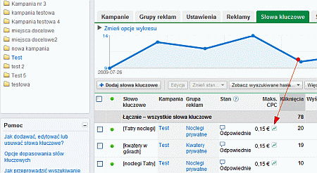 Symulator stawek w interfejsie Google AdWords