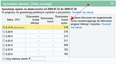 Szacunki dla bid simulator w AdWords