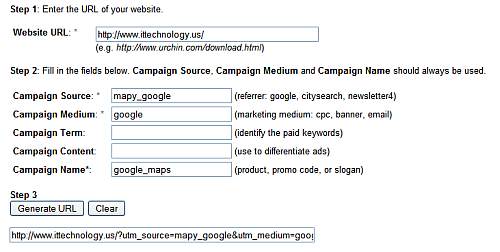 Śledzenie efektywności Google Analytics i mapy google