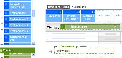 wymiary i źródła odwiedzin w google analytics