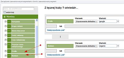 Analiza celów dla użytkowników z wyników organicznych Google