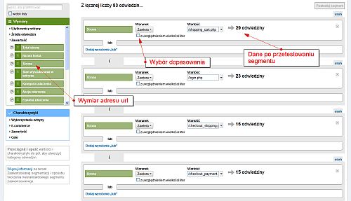 Niestandardowe zastosowanie zaawansowanych segmentów