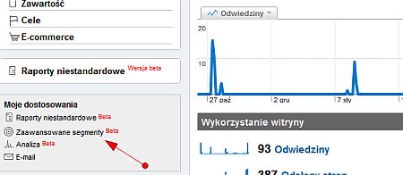 Niestandardowe zastosowanie zaawansowanych segmentów