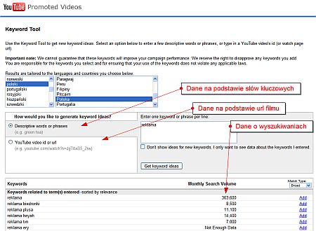 Narzędzie słów kluczowych Youtube
