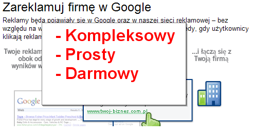 Kurs Google AdWords