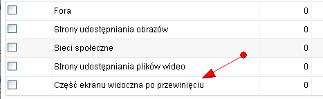 Wykluczenia w Sieci partnerskiej Google