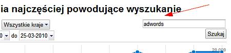 Analiza wyszukiwania w Narzędziach dla webmasterów