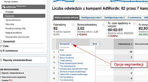 Raporty i segmentacja w nowych raportach Google Analytics