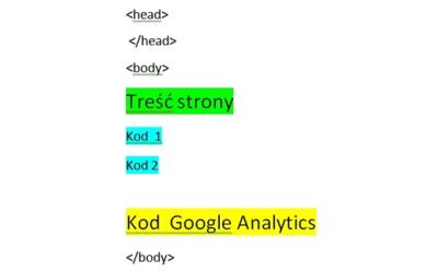 Nowy kod asynchroniczny Google Analytics -po treści strony