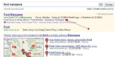 Linki reklam dla witryny w kampanii Google AdWords