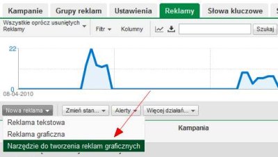 Narzędzie do tworzenia reklam graficznych w obrębie kampanii Google AdWords