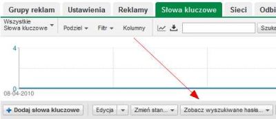 Przykład reklamy Google AdWords - tekst reklamowy