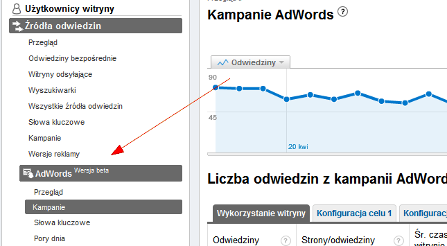 Raporty AdWords w nowych raportach Google Analytics