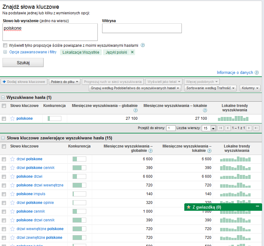 Analiza zapytań marki w Narzędziu propozycji słów kluczowych AdWords