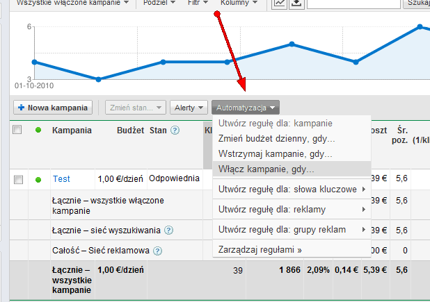 Automatyzacja w interfejsie AdWords