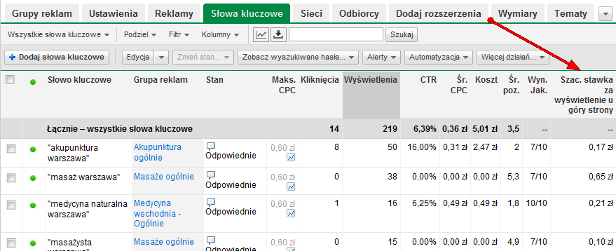 Status reklamy