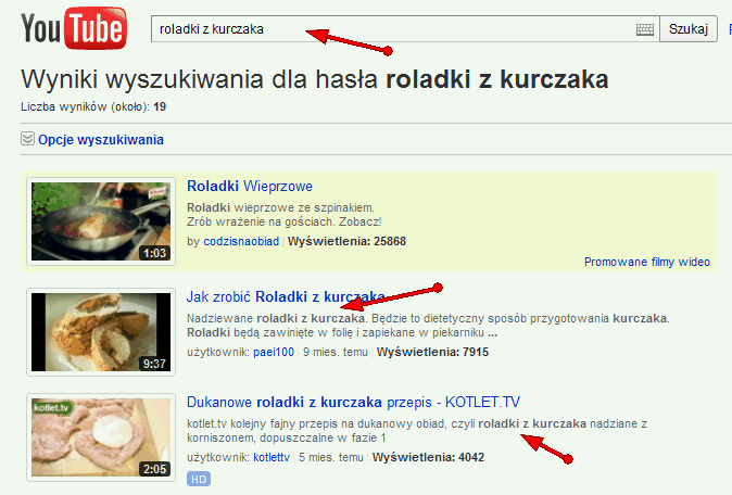 Optymalizacja i pozycjonowanie treści na Youtube