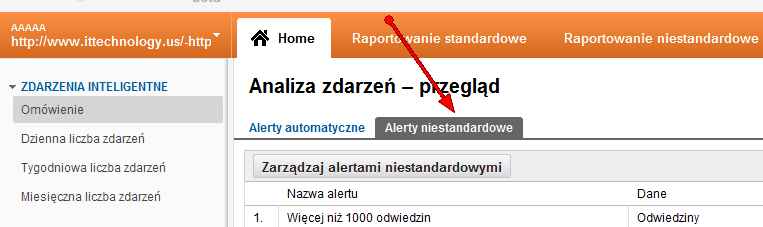 Ustawianie alertu niestandardowego