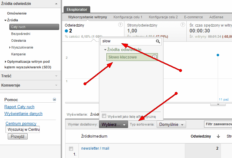 Śledzenie newslettera w Google Analytics