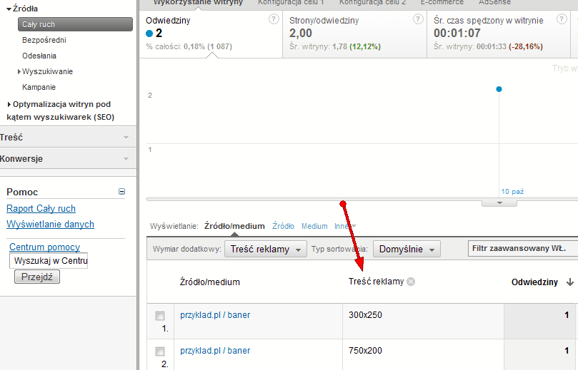 Śledzenie banerów w Google Analytics