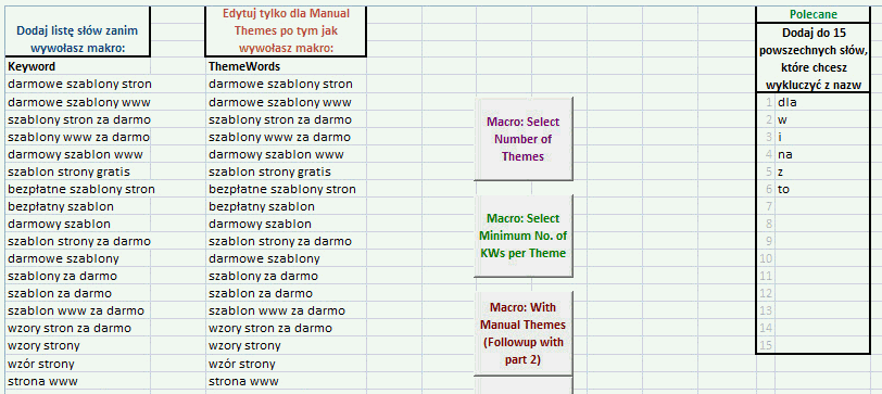Makro do grupowania i optymalizacji słów kluczowych