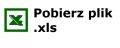 adwords excel Narzędzia, które przyśpieszą pracę z kampanią AdWords