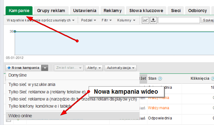 Format Trueview - Trueview w wynikach wyszukiwania na Youtube