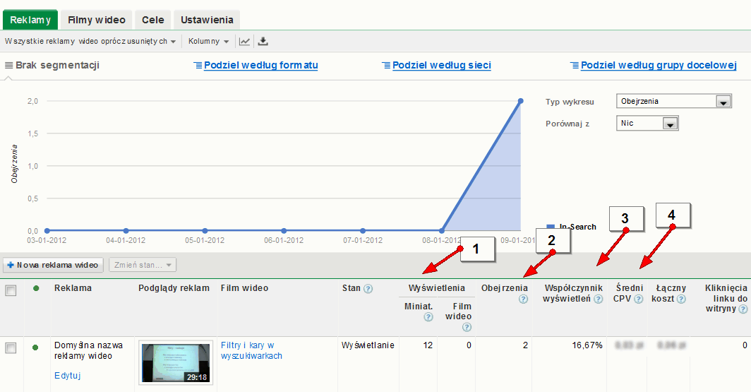 Format Trueview - Trueview w wynikach wyszukiwania na Youtube