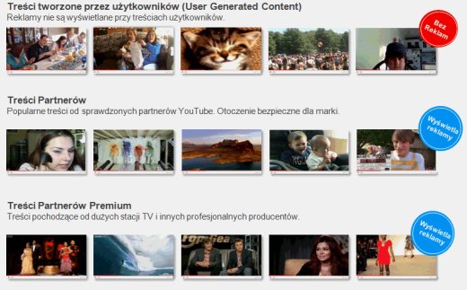 Format Trueview - Trueview przed filmami na Youtube