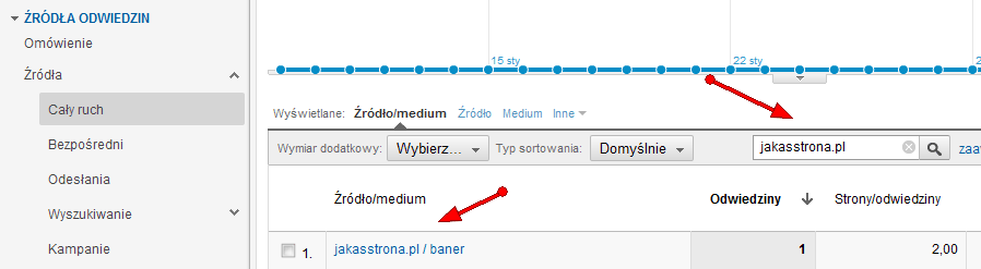 Śledzenie kampanii reklamowych za pomocą Google Analytics - banery