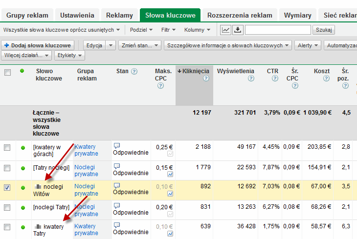 Analiza konkurencji w interfejsie AdWords